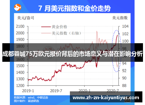 成都蓉城75万欧元报价背后的市场意义与潜在影响分析