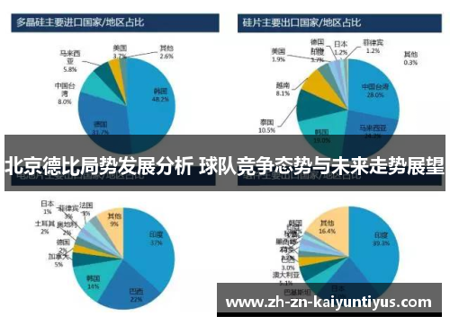 北京德比局势发展分析 球队竞争态势与未来走势展望