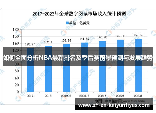 如何全面分析NBA最新排名及季后赛前景预测与发展趋势
