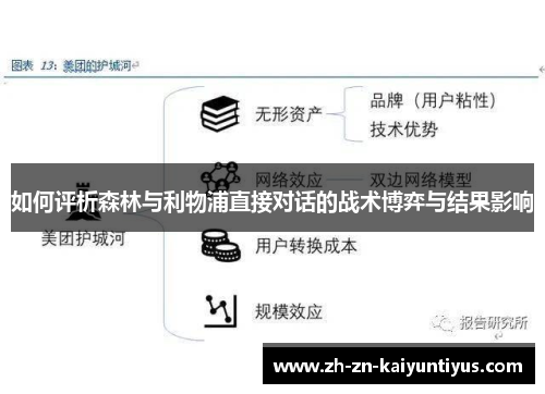 如何评析森林与利物浦直接对话的战术博弈与结果影响