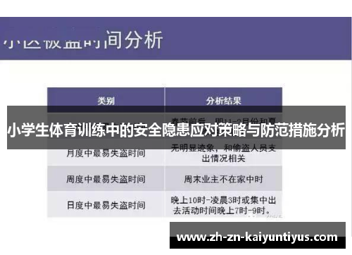 小学生体育训练中的安全隐患应对策略与防范措施分析