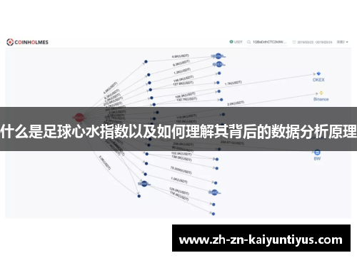 什么是足球心水指数以及如何理解其背后的数据分析原理