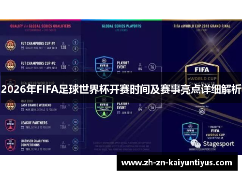 2026年FIFA足球世界杯开赛时间及赛事亮点详细解析