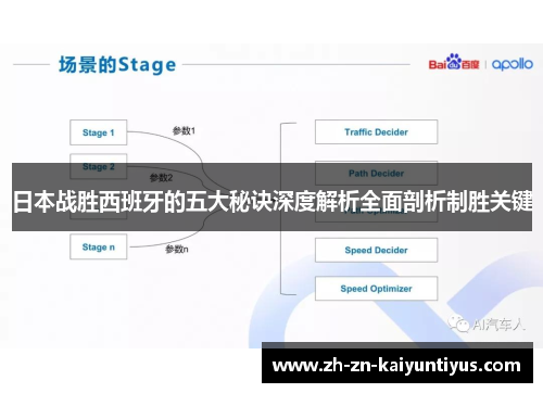 日本战胜西班牙的五大秘诀深度解析全面剖析制胜关键