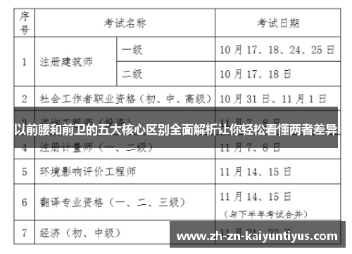以前腰和前卫的五大核心区别全面解析让你轻松看懂两者差异