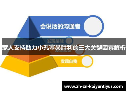 家人支持助力小孔塞桑胜利的三大关键因素解析