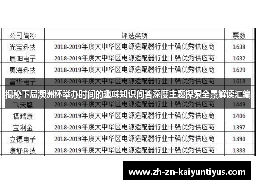 揭秘下届澳洲杯举办时间的趣味知识问答深度主题探索全景解读汇编