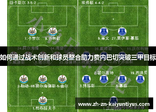 如何通过战术创新和球员整合助力费内巴切突破三甲目标