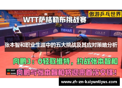 张本智和职业生涯中的五大挑战及其应对策略分析
