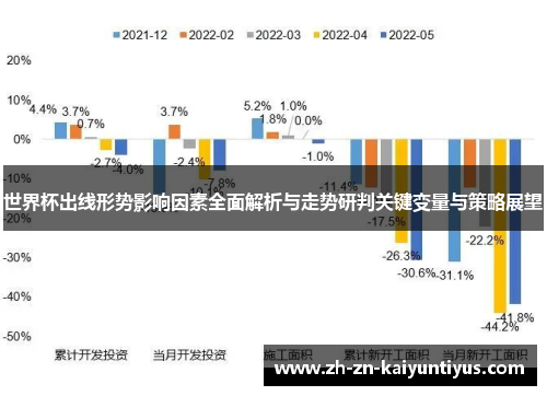 世界杯出线形势影响因素全面解析与走势研判关键变量与策略展望 世界杯出线形势影响因素全面解析与走势研判关键变量与策略展望