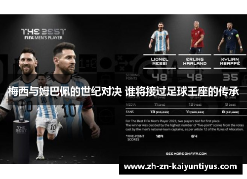 梅西与姆巴佩的世纪对决 谁将接过足球王座的传承 梅西与姆巴佩的世纪对决 谁将接过足球王座的传承